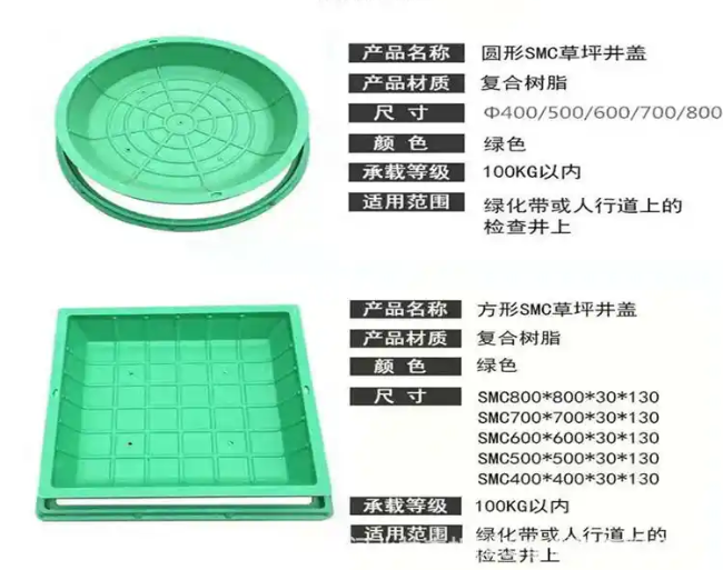 城步树脂复合种植井盖展示